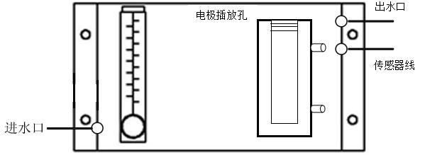 流通式PH1.jpg
